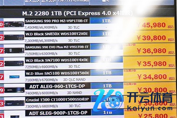 SSD价钱暴涨300%：日本成民众重灾地！8TB三星9100 Pro卖到超23000元