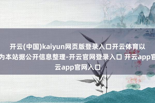 开云(中国)kaiyun网页版登录入口开云体育以上内容为本站据公开信息整理-开云官网登录入口 开云app官网入口